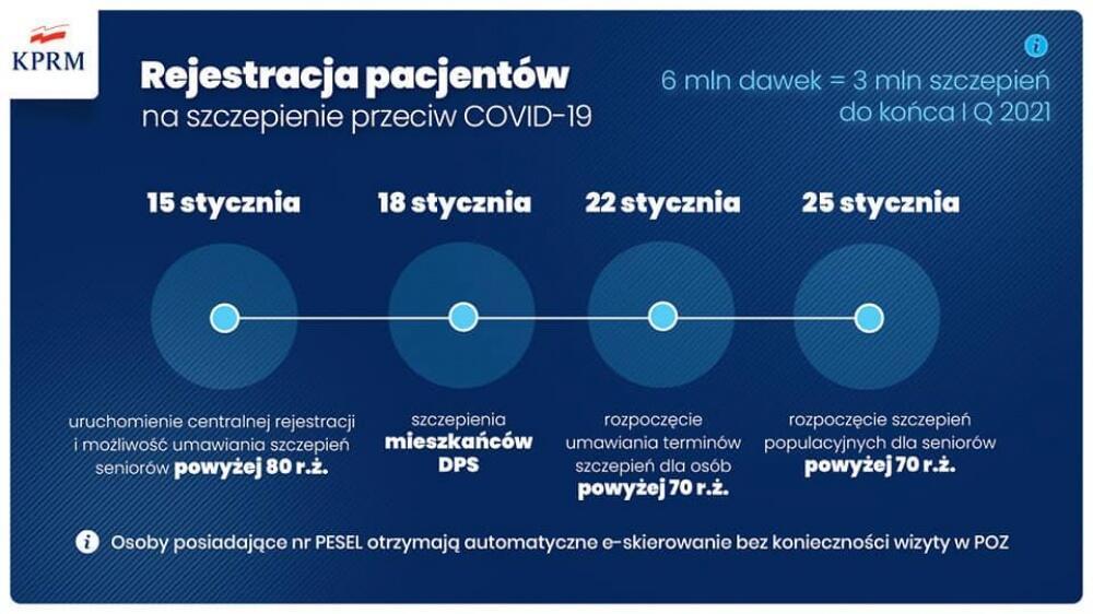 Zdjęcie: 