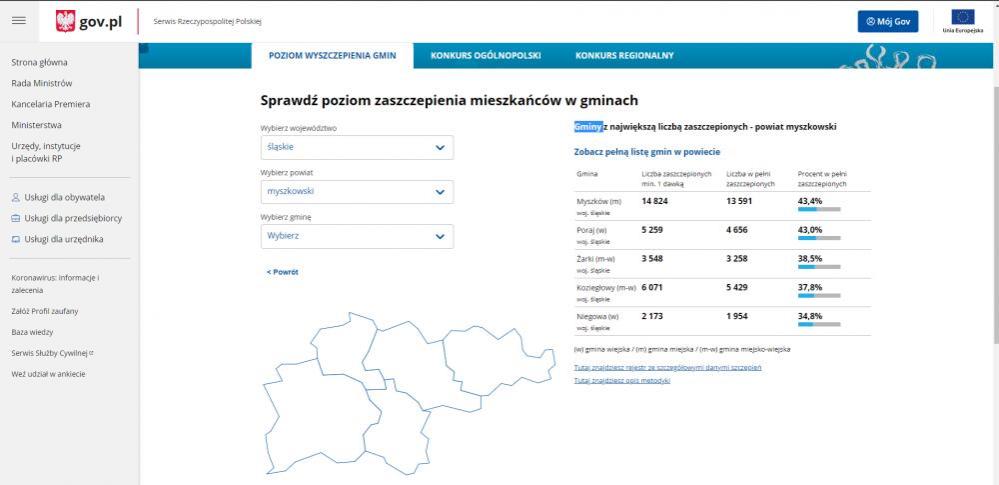 Zdjęcie: 