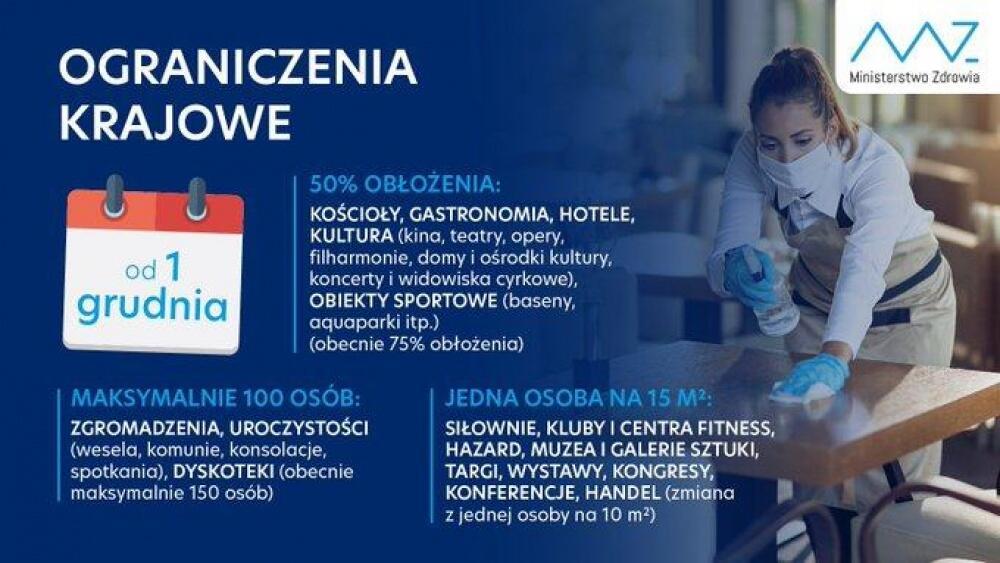 Zdjęcie: 