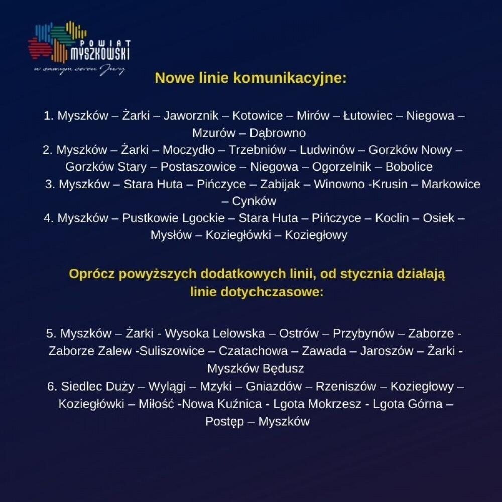 Zdjęcie: 