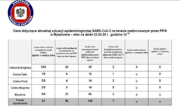 Zdjęcie: sytu233_823954733.jpg