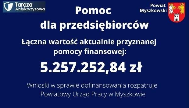 pomoc_414317719.jpg