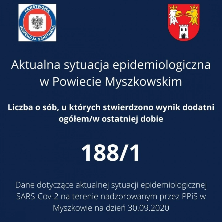 Zdjęcie: