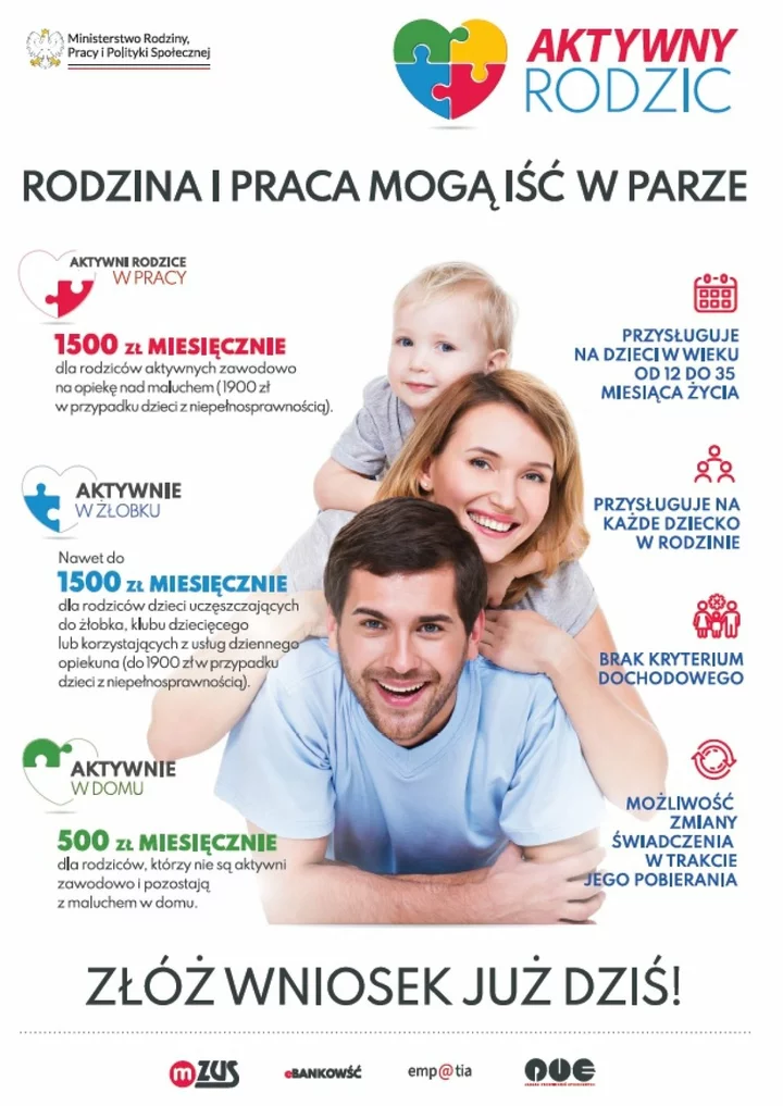Zdjęcie: