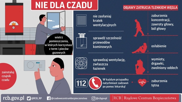 Zdjęcie: