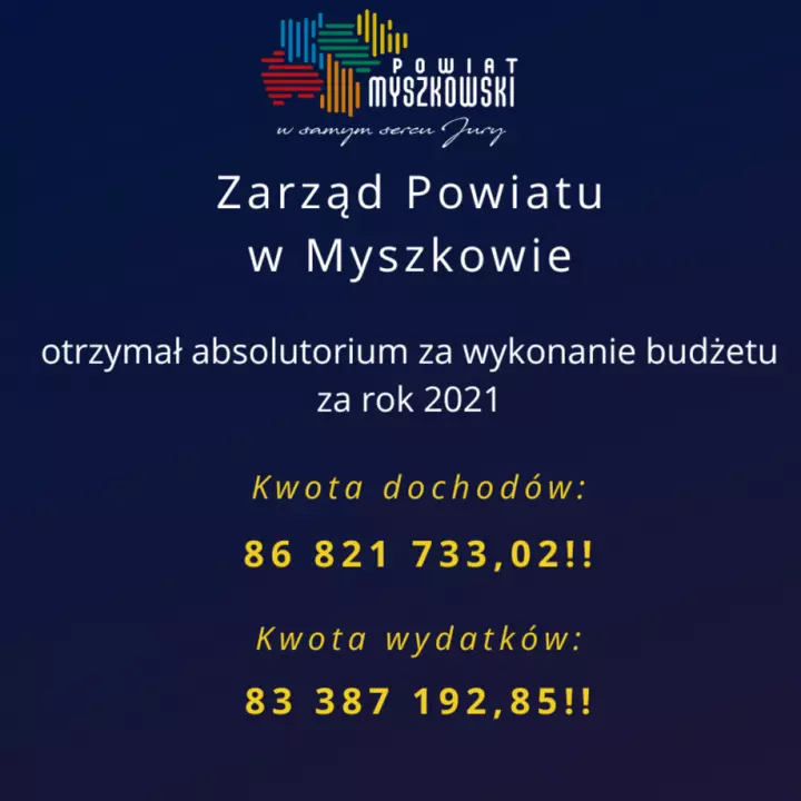 Zdjęcie: