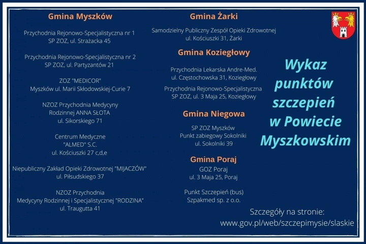 Zdjęcie: Punkty szczepień w Powiecie Myszkowskim